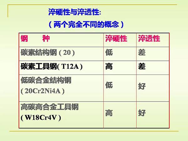 淬火与回火 (12).jpg