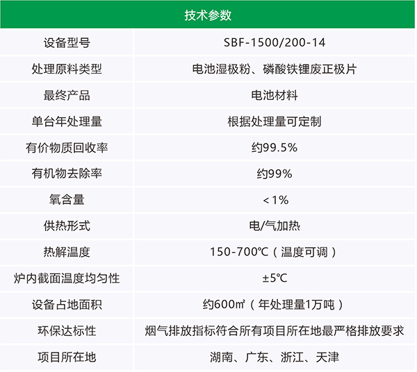 技术参数.jpg 技术参数.jpg