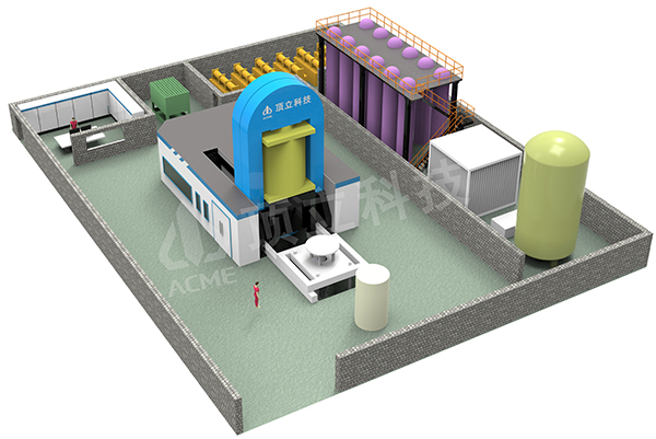 热等静压设备（HIP）